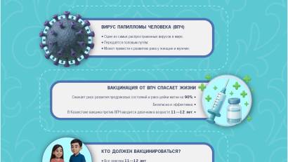 Педагогам рассказали о профилактике ВИЧ-инфекции